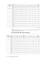 Preview for 24 page of Xerox DocuPrint 205 Settings Manual