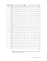 Preview for 25 page of Xerox DocuPrint 205 Settings Manual