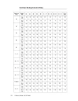 Preview for 26 page of Xerox DocuPrint 205 Settings Manual