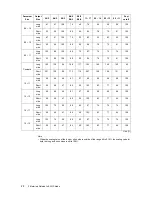 Preview for 28 page of Xerox DocuPrint 205 Settings Manual