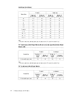 Preview for 30 page of Xerox DocuPrint 205 Settings Manual