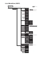 Preview for 34 page of Xerox DocuPrint 205 Settings Manual