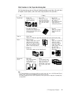 Предварительный просмотр 45 страницы Xerox DocuPrint 2065 User Manual