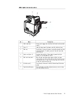 Preview for 13 page of Xerox DocuPrint 240A User Manual