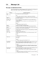 Preview for 109 page of Xerox DocuPrint 240A User Manual