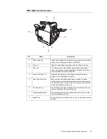 Preview for 13 page of Xerox DocuPrint 305 User Manual