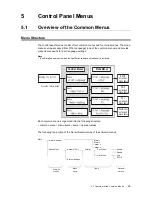 Preview for 93 page of Xerox DocuPrint 3055 User Manual