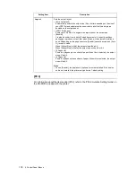 Preview for 100 page of Xerox DocuPrint 3055 User Manual