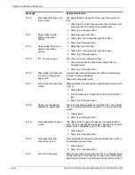 Preview for 36 page of Xerox DocuPrint 4050 NPS Message Manual