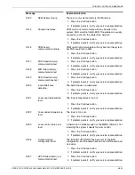 Preview for 49 page of Xerox DocuPrint 4050 NPS Message Manual