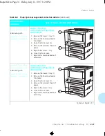 Предварительный просмотр 131 страницы Xerox DocuPrint 4517 User Manual