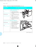 Предварительный просмотр 132 страницы Xerox DocuPrint 4517 User Manual