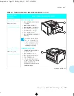 Предварительный просмотр 135 страницы Xerox DocuPrint 4517 User Manual