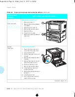 Предварительный просмотр 136 страницы Xerox DocuPrint 4517 User Manual