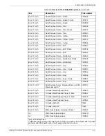 Preview for 81 page of Xerox DocuPrint 96 IPS Series System Overview Manual