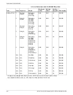 Preview for 84 page of Xerox DocuPrint 96 IPS Series System Overview Manual