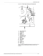 Preview for 329 page of Xerox DocuPrint 96 Operator'S Manual