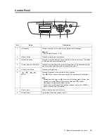 Preview for 35 page of Xerox DocuPrint C1110 User Manual