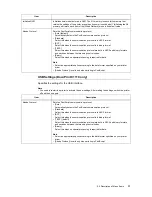 Preview for 91 page of Xerox DocuPrint C1110 User Manual