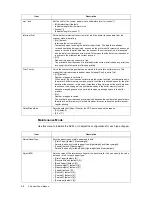 Preview for 94 page of Xerox DocuPrint C1110 User Manual