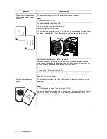 Preview for 110 page of Xerox DocuPrint C1110 User Manual