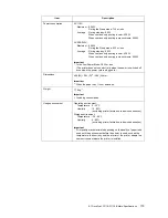 Preview for 179 page of Xerox DocuPrint C1110 User Manual