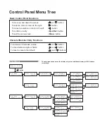 Preview for 203 page of Xerox DocuPrint C1110 User Manual