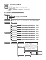 Preview for 204 page of Xerox DocuPrint C1110 User Manual