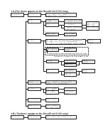 Preview for 205 page of Xerox DocuPrint C1110 User Manual