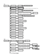 Preview for 206 page of Xerox DocuPrint C1110 User Manual