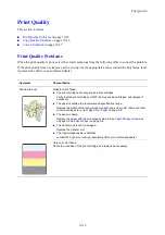 Preview for 175 page of Xerox DocuPrint C1190 FS User Manual