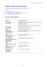 Preview for 186 page of Xerox DocuPrint C1190 FS User Manual