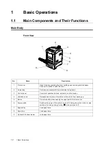 Предварительный просмотр 12 страницы Xerox DocuPrint C2100 User Manual