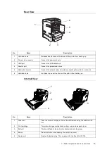 Preview for 13 page of Xerox DocuPrint C2100 User Manual