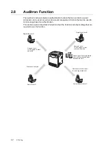 Предварительный просмотр 42 страницы Xerox DocuPrint C2100 User Manual