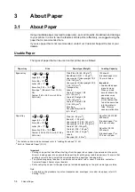 Предварительный просмотр 54 страницы Xerox DocuPrint C2100 User Manual