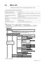 Предварительный просмотр 79 страницы Xerox DocuPrint C2100 User Manual