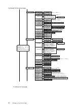 Предварительный просмотр 80 страницы Xerox DocuPrint C2100 User Manual