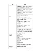 Preview for 131 page of Xerox DocuPrint C2100 User Manual