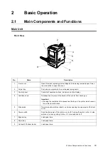 Preview for 33 page of Xerox DocuPrint C2200 User Manual