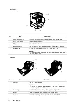 Preview for 34 page of Xerox DocuPrint C2200 User Manual