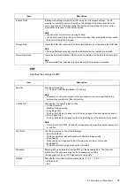 Preview for 93 page of Xerox DocuPrint C2200 User Manual