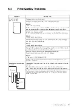 Preview for 109 page of Xerox DocuPrint C2200 User Manual