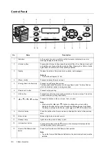 Предварительный просмотр 44 страницы Xerox DocuPrint C2255 User Manual