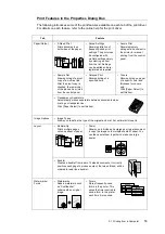 Предварительный просмотр 53 страницы Xerox DocuPrint C2255 User Manual