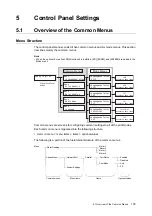 Предварительный просмотр 105 страницы Xerox DocuPrint C2255 User Manual