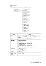 Предварительный просмотр 143 страницы Xerox DocuPrint C2255 User Manual