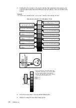 Предварительный просмотр 258 страницы Xerox DocuPrint C2255 User Manual