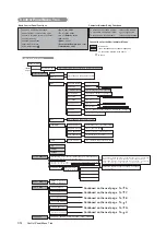 Preview for 314 page of Xerox DocuPrint C2255 User Manual