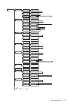 Preview for 315 page of Xerox DocuPrint C2255 User Manual